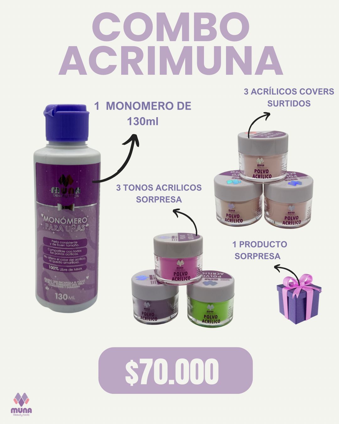 Combo ACRIMUNA